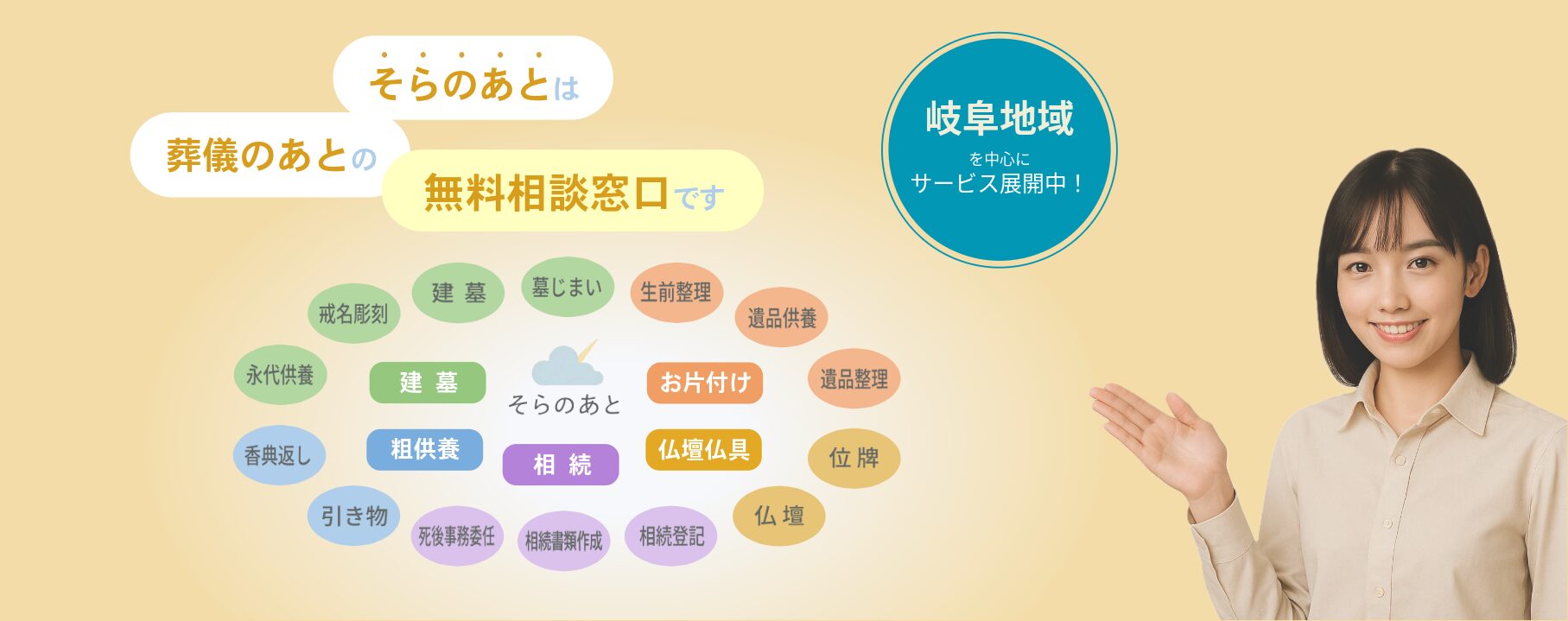 『そらのあと』が、墓じまい、建墓、戒名彫刻、永代供養、香典返し、法要の引き物、相続登記、相続書類の作成、死後事務委任、遺品整理、生前整理、遺品供養、仏壇仏具、位牌に関するサービスを岐阜エリアを中心に提供できるというイメージ画像