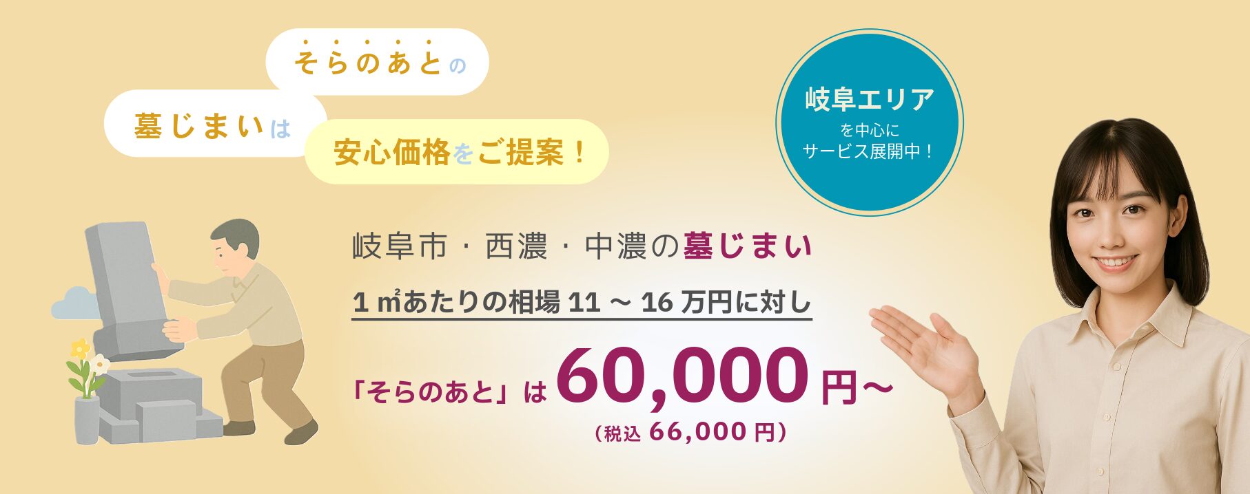 1㎡あたりの相場11~16万に対し、「そらのあと」は6万円(税別)~。岐阜市・西濃・中濃の墓じまいが可能な旨を表示しています。